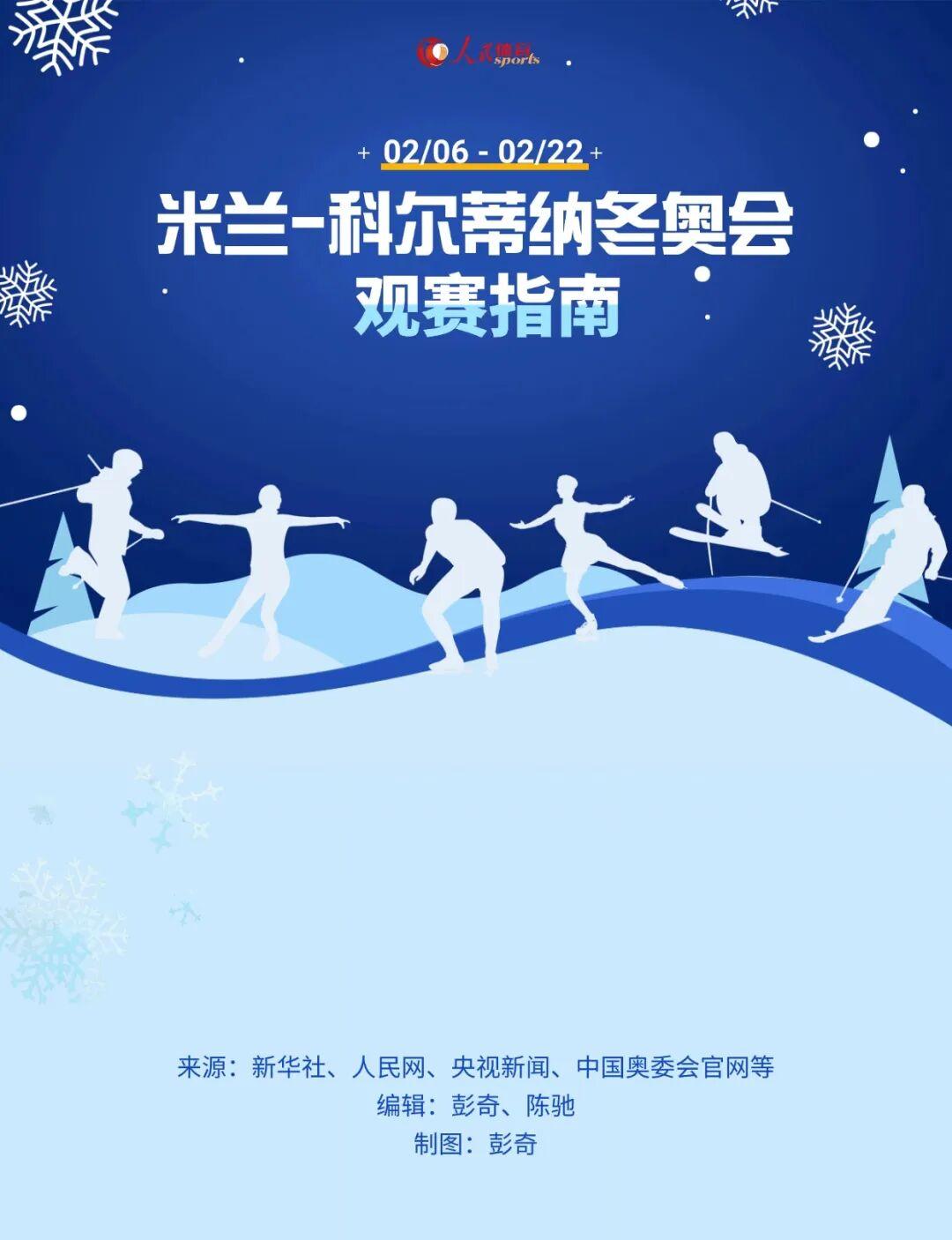 鲸鱼体育在线观看-解锁看点，米兰冬奥会观赛指南来了！