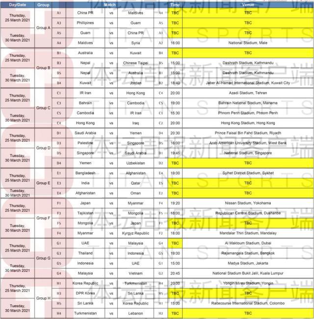 鲸鱼体育直播-亚足联强推40强赛3月重启 国足真可主场迎战马代？